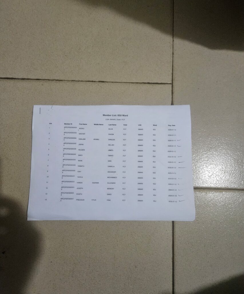 APC Faces Imminent Disqualification Over Plot to Field Non-Party Member Hon Gabaya in AMAC/Bwari APC Primaries 1 1001647898 2