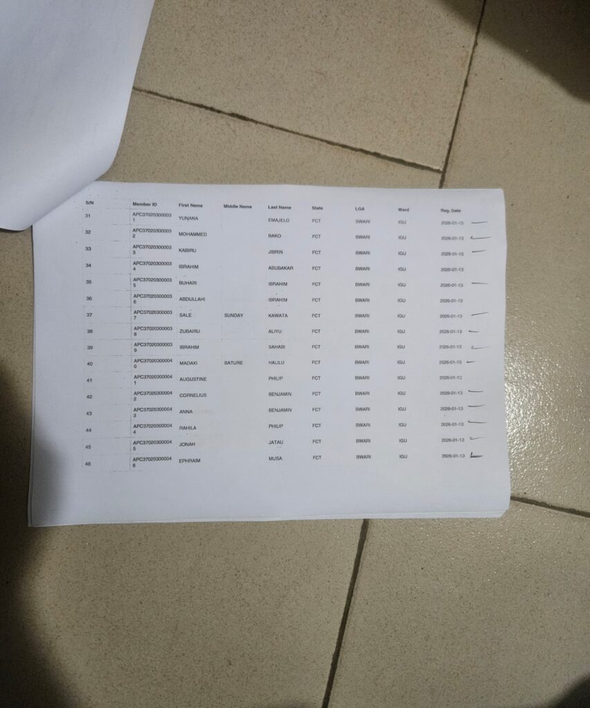 APC Faces Imminent Disqualification Over Plot to Field Non-Party Member Hon Gabaya in AMAC/Bwari APC Primaries 3 1001647915 2