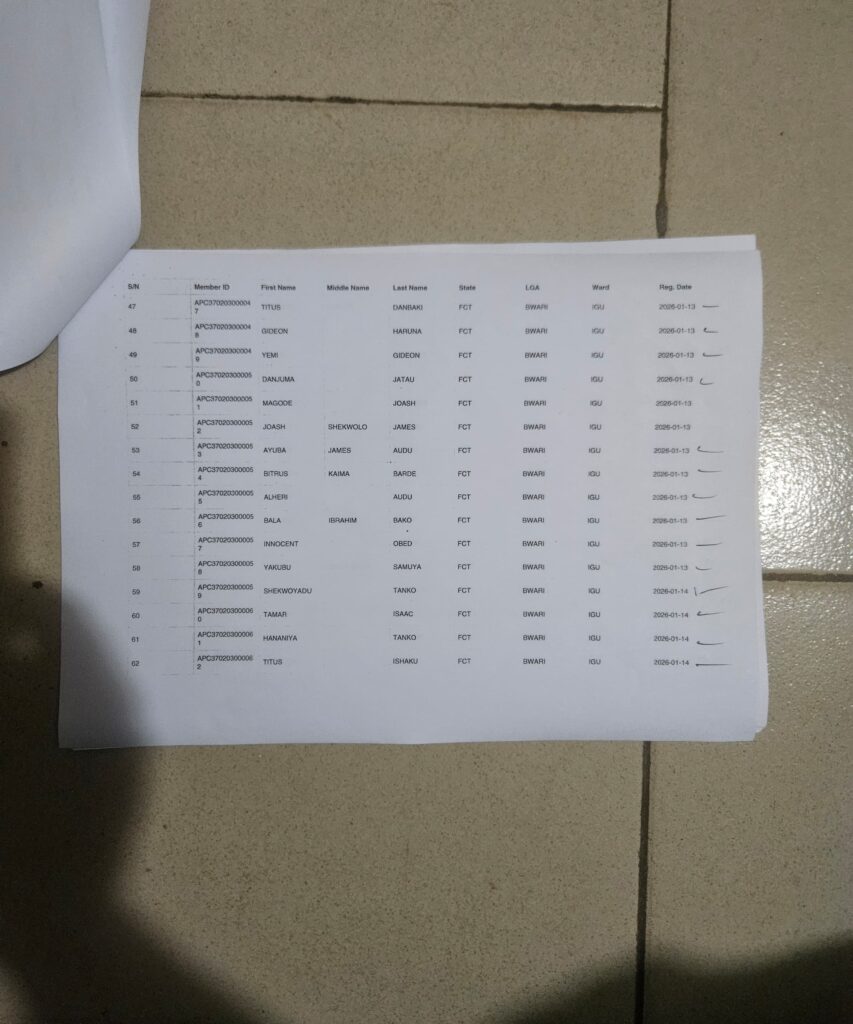 APC Faces Imminent Disqualification Over Plot to Field Non-Party Member Hon Gabaya in AMAC/Bwari APC Primaries 4 1001647916 1