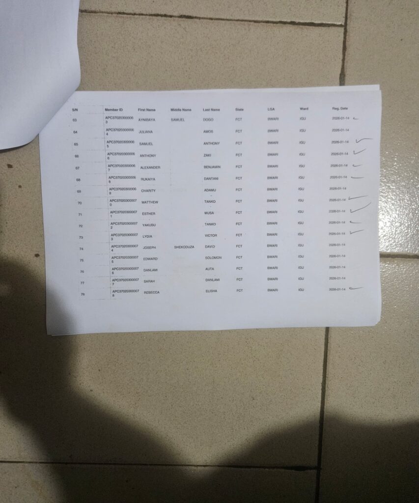 APC Faces Imminent Disqualification Over Plot to Field Non-Party Member Hon Gabaya in AMAC/Bwari APC Primaries 5 1001647938