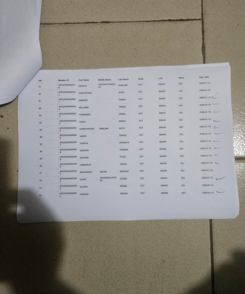 APC Faces Imminent Disqualification Over Plot to Field Non-Party Member Hon Gabaya in AMAC/Bwari APC Primaries 6 1001647954