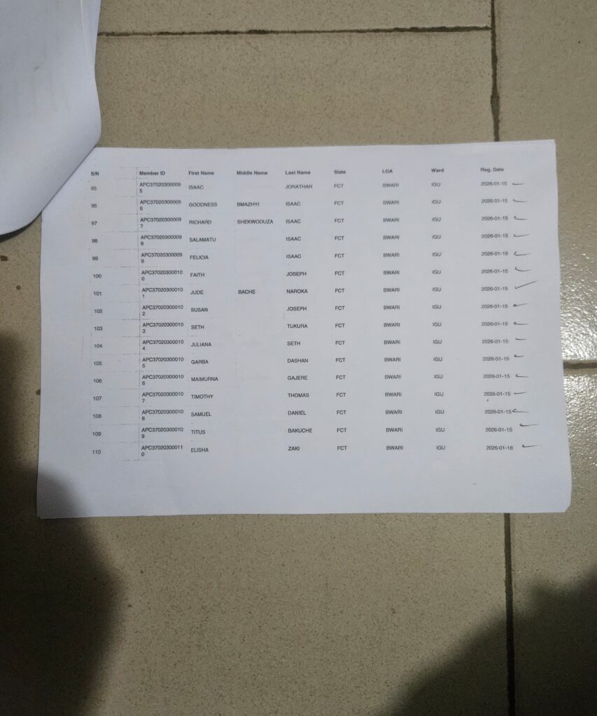APC Faces Imminent Disqualification Over Plot to Field Non-Party Member Hon Gabaya in AMAC/Bwari APC Primaries 7 1001647960