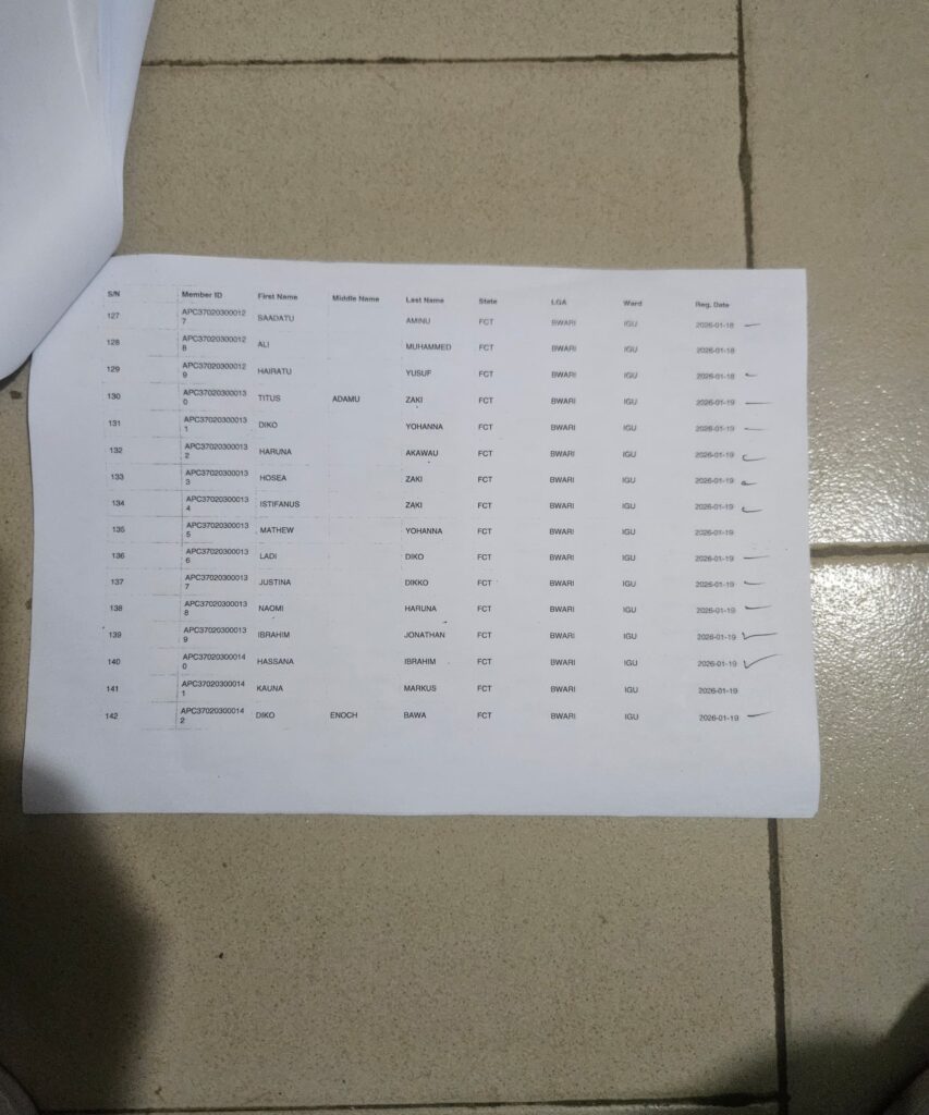 APC Faces Imminent Disqualification Over Plot to Field Non-Party Member Hon Gabaya in AMAC/Bwari APC Primaries 8 1001647962