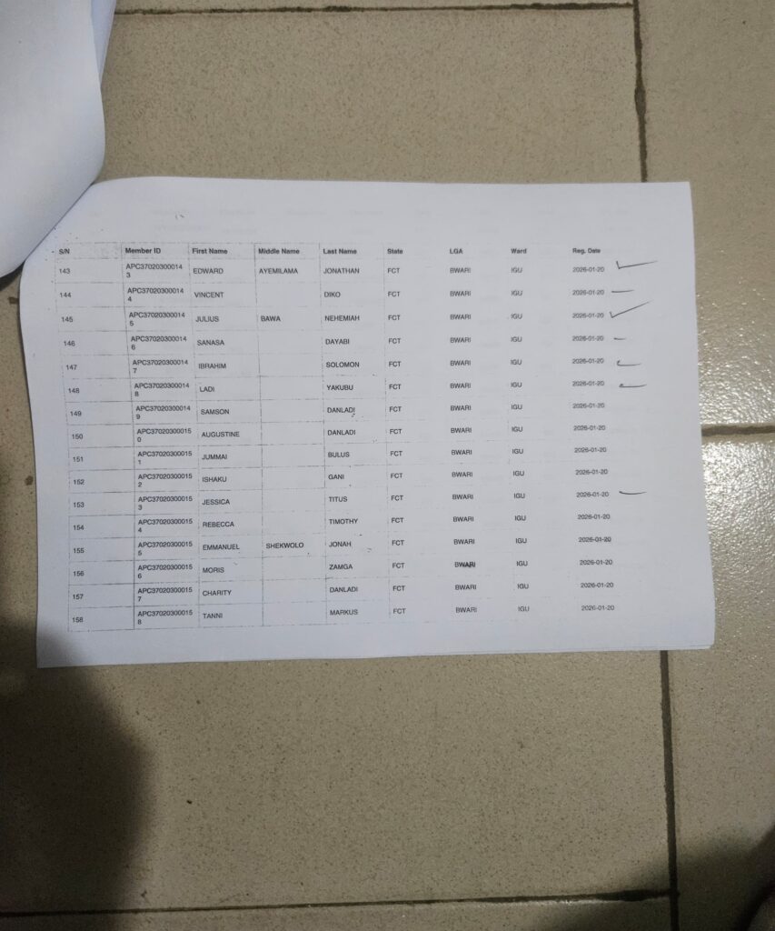 APC Faces Imminent Disqualification Over Plot to Field Non-Party Member Hon Gabaya in AMAC/Bwari APC Primaries 9 1001647963